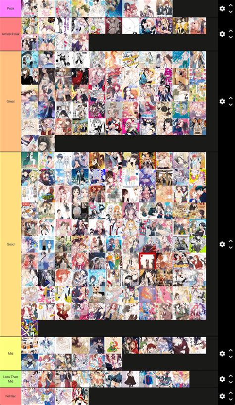 My entire MangaDex library ranked :) : r/yuri.